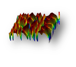 Micro-nano/Diffractive Optics